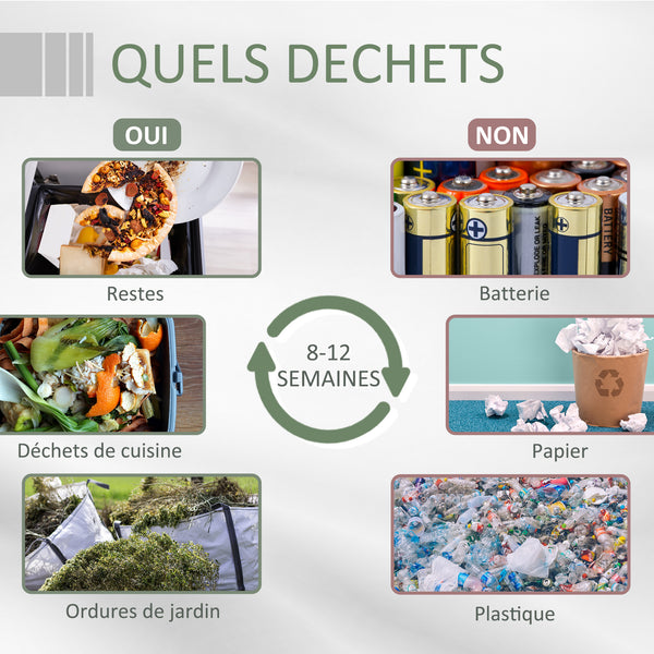 Composteur de Jardin - bac à Compost pour déchets - Rotatif 360° - Double Chambre 160 L - Acier PP Noir