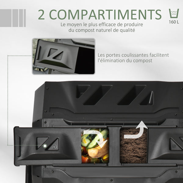 Composteur de Jardin - bac à Compost pour déchets - Rotatif 360° - Double Chambre 160 L - Acier PP Noir