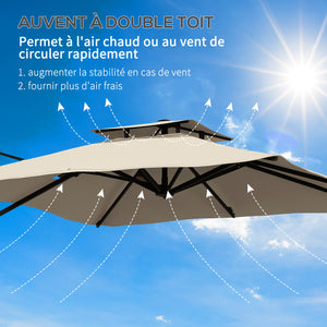 Parasol déporté carré 3 x 3 m, parasol de jardin extérieur avec manivelle, base croisée, parasol rotatif à 360°, toile polyester 250 g/m², double toit, 8 baleines, kaki