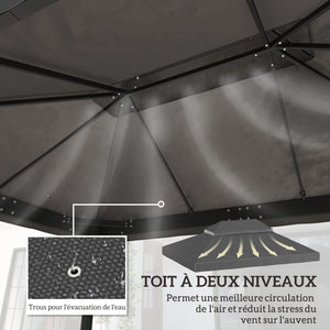 Toile de rechange pour pavillon toile de tonnelle 4 x 3 m, toit double avec trous de drainage, polyester haute densité 370 g/m², protection solaire UPF30+, TOILE INCLUS UNIQUEMENT, gris foncé