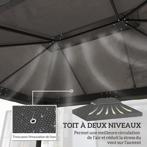 Toile de rechange pour pavillon toile de tonnelle 4 x 3 m, toit double avec trous de drainage, polyester haute densité 370 g/m², protection solaire UPF30+, TOILE INCLUS UNIQUEMENT, gris foncé