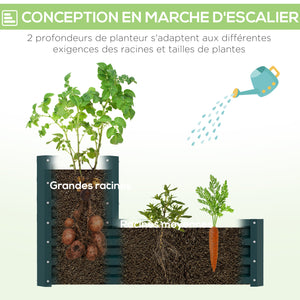 Carré potager de jardin jardinière en acier galvanisé lit de jardin surélevé fond ouvert 2 étages pour herbes légumes fruits fleurs 120 x 101 x 58 cm vert