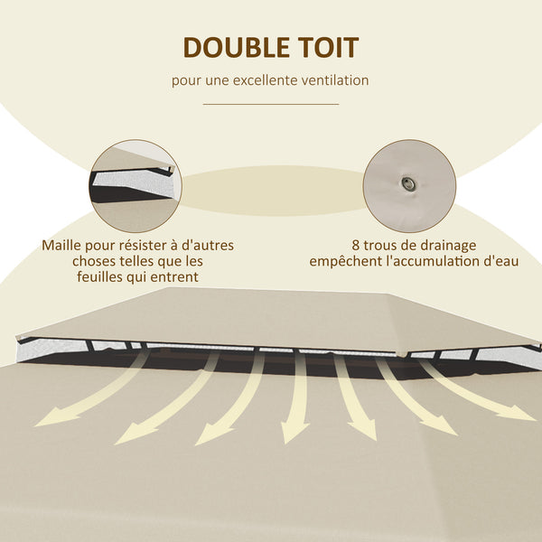 Toile de rechange pour pavillon tonnelle tente toit de remplacement gazebo de jardin tissu polyester haute densité 170 g/m² 4 x 3 m beige