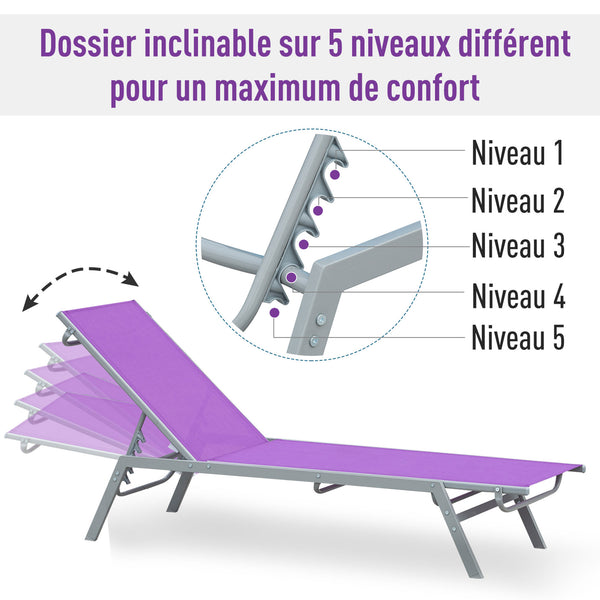 Bain de Soleil transat - Chaise Longue - Design Contemporain - Dossier inclinable Multi-Positions - métal époxy textilène Mauve - dim. 170 x 58 x 97 cm