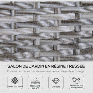 Salon de jardin 6 pers. grand confort canapé d'angle + 2 poufs + table à manger 9 coussins assise & dossier fournis résine tressée grise