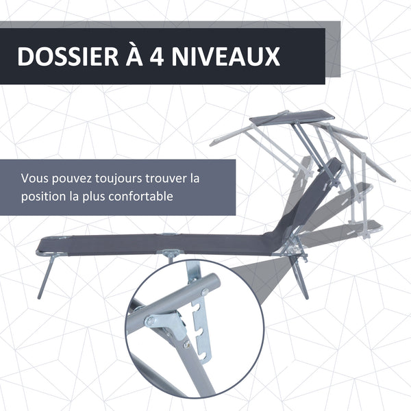 Transat Bain de Soleil Pliable Chaise Longue Pliante Grand Confort Dossier Inclinable Multi-positions et Pare-Soleil réglable Dim. 187L x 58l x 36H cm gris