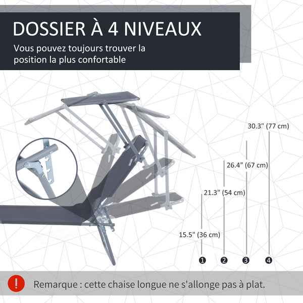 Transat Bain de Soleil Pliable Chaise Longue Pliante Grand Confort Dossier Inclinable Multi-positions et Pare-Soleil réglable Dim. 187L x 58l x 36H cm gris
