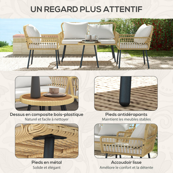 Salon de jardin extérieur 4 pièces mobilier de jardin canapé 2 places 2 fauteuils avec 7 coussins 1 table basse ronde, résine tressée