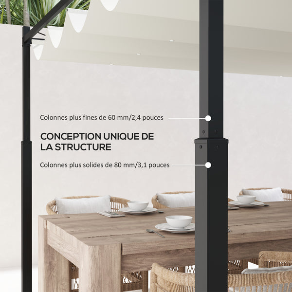 Pergola coulissante rétractable 3 x 3 m pergola jardin exterieur à fixation magnétique, tonnelle de jardin, polyester haute densité 180g/m², abri soleil UPF30+, pour terrasse, patio, crème