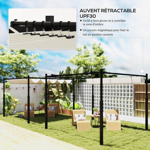 Pergola coulissante rétractable 3 x 3 m pergola jardin exterieur à fixation magnétique, tonnelle de jardin, polyester haute densité 180g/m², abri soleil UPF30+, pour terrasse, patio, crème