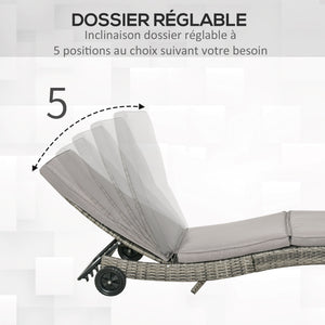 Bain de soleil transat grand confort - dossier inclinable 5 positions roulettes - matelas déhoussable inclus - résine tressée grise