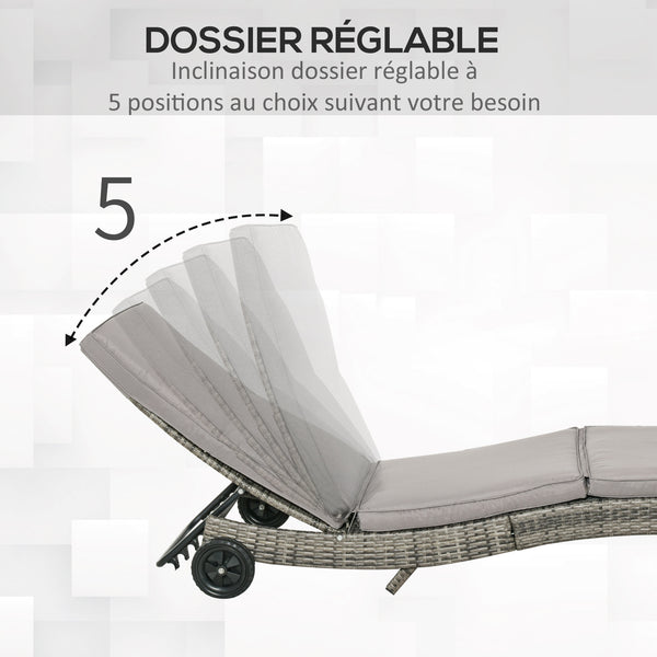 Bain de soleil transat grand confort - dossier inclinable 5 positions roulettes - matelas déhoussable inclus - résine tressée grise
