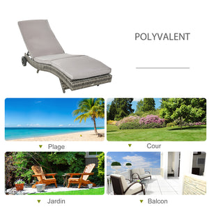 Bain de soleil transat grand confort - dossier inclinable 5 positions roulettes - matelas déhoussable inclus - résine tressée grise