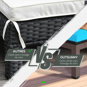 Bain de soleil transat 2 places - grand confort - dossier inclinable multi-positions - matelas fournis crème - résine tressée 4 fils noir