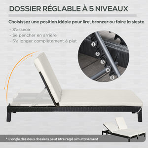 Bain de soleil transat 2 places - grand confort - dossier inclinable multi-positions - matelas fournis crème - résine tressée 4 fils noir