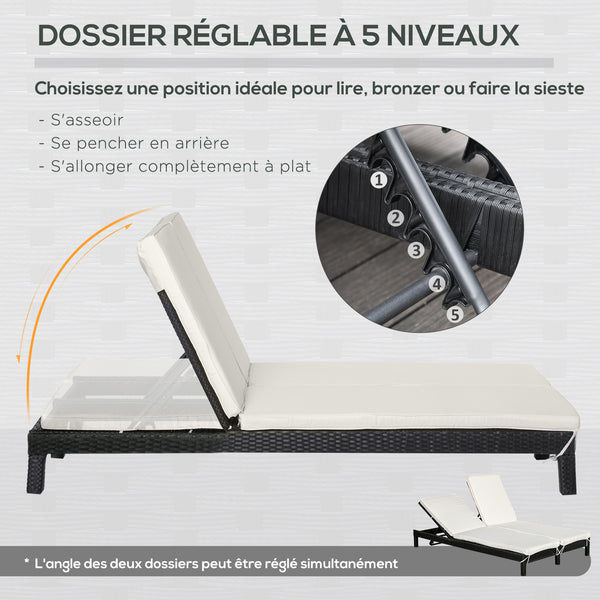 Bain de soleil transat 2 places - grand confort - dossier inclinable multi-positions - matelas fournis crème - résine tressée 4 fils noir