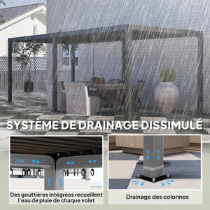 Pergola bioclimatique 3 x 6 m, pergola jardin extérieur avec persiennes manivelle toit réglable en aluminium et crochets, tonnelle de jardin, terrasse, patio, gris foncé