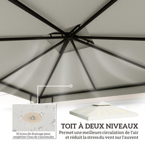 Toit de Remplacement pour Gazebo de Jardin Toile de Rechange pour pavillon tonnelle Tente 3 x 3 m Crème