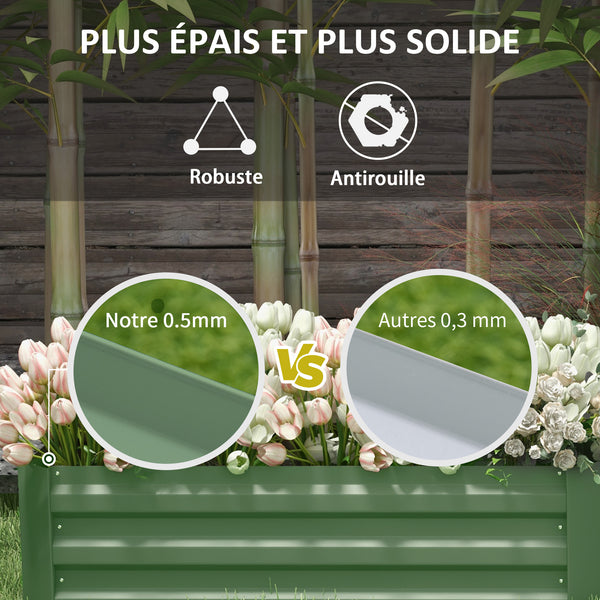 Lot de 2 carré potager de jardin dim. 100L x 50l x 30H cm - tôle d'acier ondulée vert