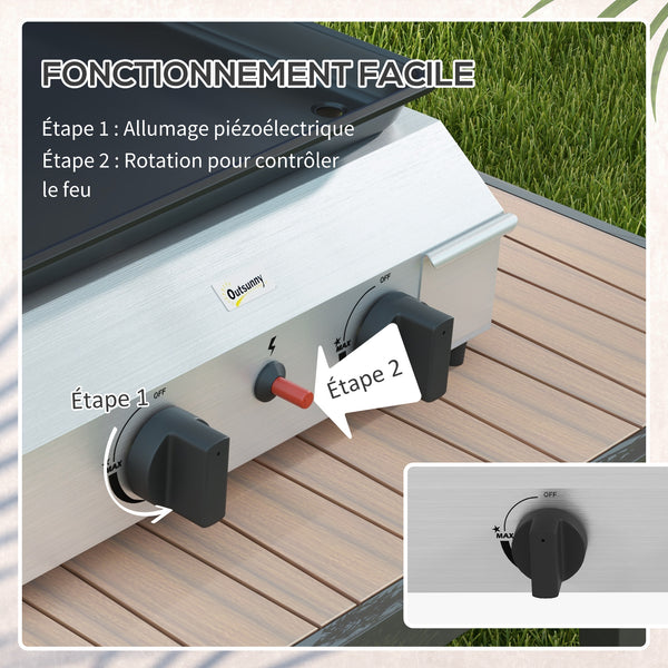 Plancha gaz en acier inox émaillé plaque de cuisson 2 brûleurs 4,8 kW antiadhésive grande surface de cuisson 40L x 34l cm, transportable