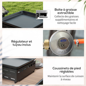 Plancha gaz en acier inox émaillé plaque de cuisson 2 brûleurs 4,8 kW antiadhésive grande surface de cuisson 40L x 34l cm, transportable