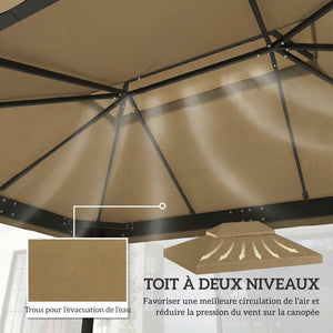 Toile de rechange pour pavillon toile de tonnelle 4 x 3 m, toit double avec trous de drainage, polyester haute densité 370 g/m², protection solaire UPF30+, TOILE INCLUS UNIQUEMENT, beige