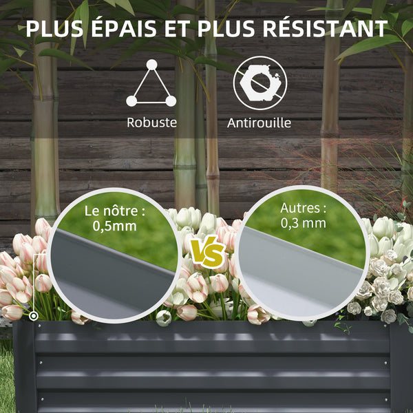 Lot de 2 carré potager de jardin dim. 100L x 50l x 30H cm - tôle d'acier ondulée gris