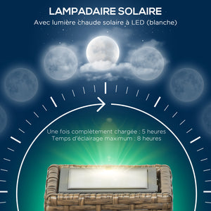 Lampadaire solaire extérieur en résine tressée, lampadaire sans fil rechargeable avec capteur de lumière, style moderne, lampadaire LED extérieur, étanche, pour jardin patio, 46 cm, sable