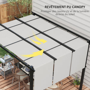 Pergola avec 3 toiles coulissantes 3,5 x 3 x 2,35 m structure acier noir toile polyester haute densité gris clair