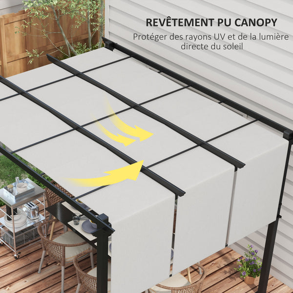 Pergola avec 3 toiles coulissantes 3,5 x 3 x 2,35 m structure acier noir toile polyester haute densité gris clair