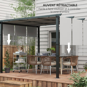 Pergola avec 3 toiles coulissantes 3,5 x 3 x 2,35 m structure acier noir toile polyester haute densité gris clair