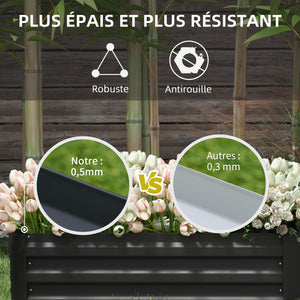 Lot de 2 carré potager de jardin dim. 100L x 50l x 30H cm - tôle d'acier ondulée noir