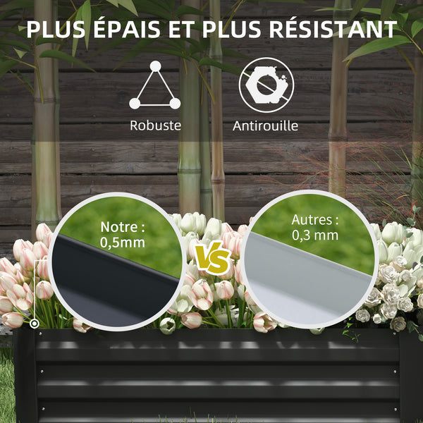 Lot de 2 carré potager de jardin dim. 100L x 50l x 30H cm - tôle d'acier ondulée noir