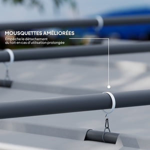 Pergola Rétractable Coulissante 3 x 3 m, tonnelle de Jardin à fixation magnétique Tissu Polyester Haute densité 180g/m² résistant aux UV, pour patios, jardin, terrasse, arrière-cours, gris