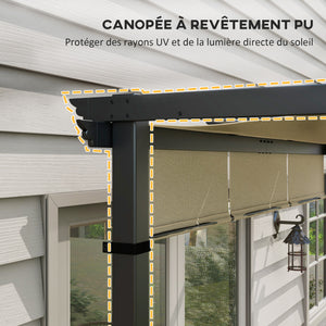 Pergola avec 3 toiles coulissantes 3 x 3 x 2,38 m structure acier noir toile polyester haute densité beige
