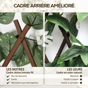 Lot de 2 haies artificielles Treillis Extensible - Brise-Vue canisse végétale Feuillage réaliste, intérieur extérieur, 2 x 1 m