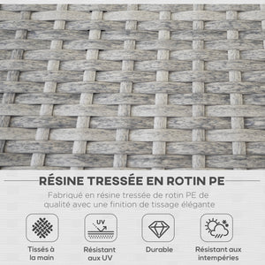 Ensemble salon de jardin 7 pièces modulables table basse plateau verre trempé coussins déhoussables inclus résine tressée imitation rotin gris