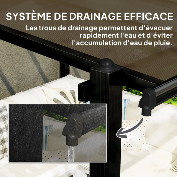 Pergola jardin extérieur en aluminium 3 x 3 m pergola adossée avec toit en polycarbonate imperméable, système de drainage, tonnelle de jardin abri soleil UPF30+ pour terrasse patio cour, gris