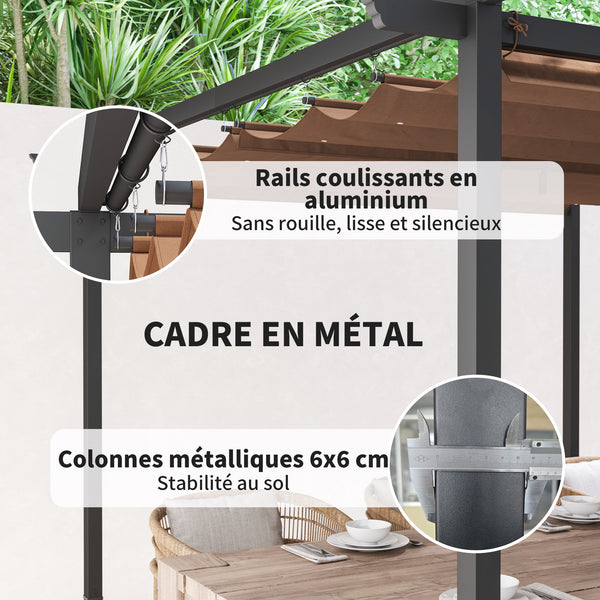 Pergola jardin exterieur 3 x 3 m pergola coulissante rétractable, tonnelle de jardin en toile polyester haute densité 180g/m², abri soleil UPF30+, pour terrasse, patio, arrière-cours, marron