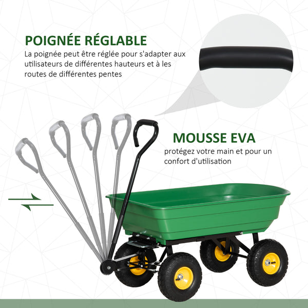 Chariot de Jardin à Main Benne basculante 75° 75L Charge Max. 200 Kg 4 Roues pneumatiques Acier PP Jaune Vert