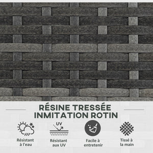 Jardinière pour plantes avec treillis 3 pots bacs à plante jardinière 33L jardin balcon patio terrasse extérieur en résine tressée et acier 84 x 30 x 107 cm gris noir