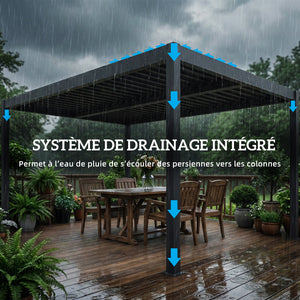 Pergola bioclimatique 4x3m, pergola aluminium, lames orientables, manivelle, système de drainage, tonnelle de jardin abri terrasse, résistante vent, protection soleil, imperméable, gris foncé