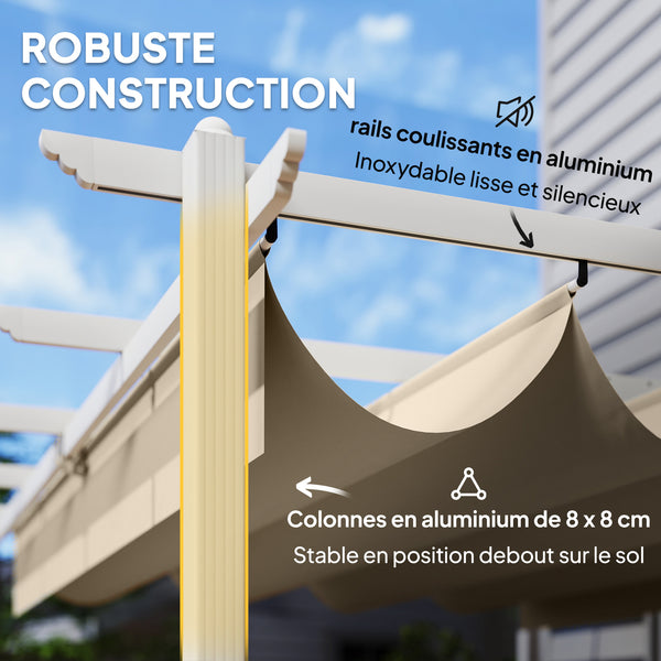 Pergola de Jardin 4 x 3 m avec Toit Rétractable, Gazebo Autoportant avec Trous de Drainage, Protection Solaire UPF30+, Beige