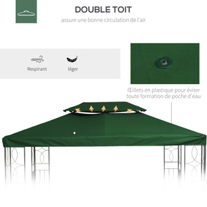 Toile de rechange pour pavillon tonnelle tente 3 x 4 m polyester haute densité 180 g/m² vert