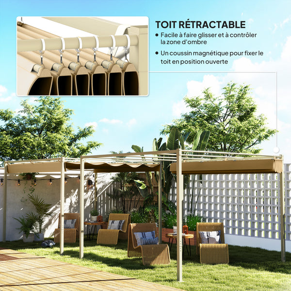 Pergola Rétractable Coulissante 3 x 3 m, tonnelle de Jardin à fixation magnétique Tissu Polyester Haute densité 180g/m² résistant aux UV, pour patios, jardin, terrasse, arrière-cours, kaki